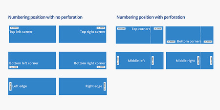 Event Tickets Sequential Numbering