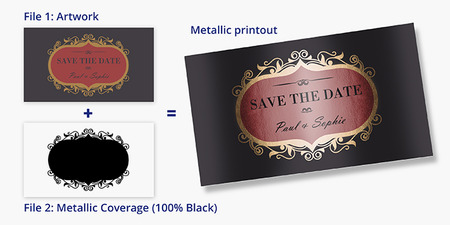 Metallic Save the Date Cards Artwork Layer
