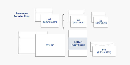 1-Color Envelope Sizes