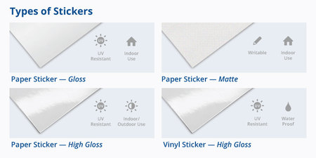 Cut-to-Size Waterproof Label Types