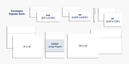 Full Color Envelopes Sizes