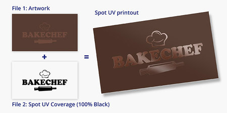 Spot UV header card artwork layer