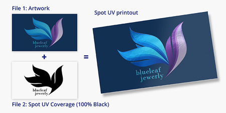 Spot UV Postcard Artwork Layer 