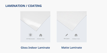 die cut stickers lamination