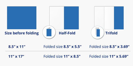 Dine-In Menus Folding