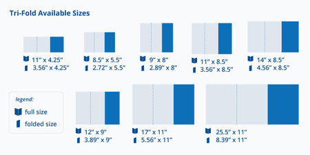 Tri-Fold Sizes