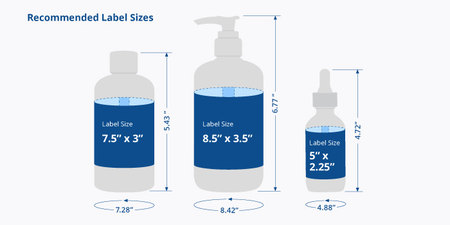 Cut to Size Health and Beauty Labels Recommended Sizes