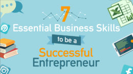 Infographic for 7 essential business skills to be a successful entrepreneur