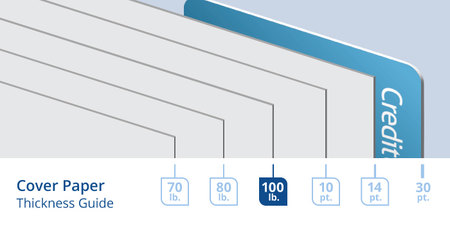 Catalog Cover Paper Thickness