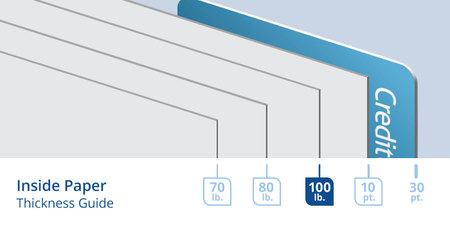 Catalog Inside Paper Thickness