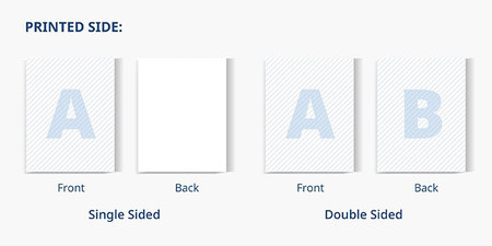 Carbonless Forms Printed Sides