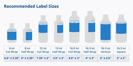 Water Bottle Labels